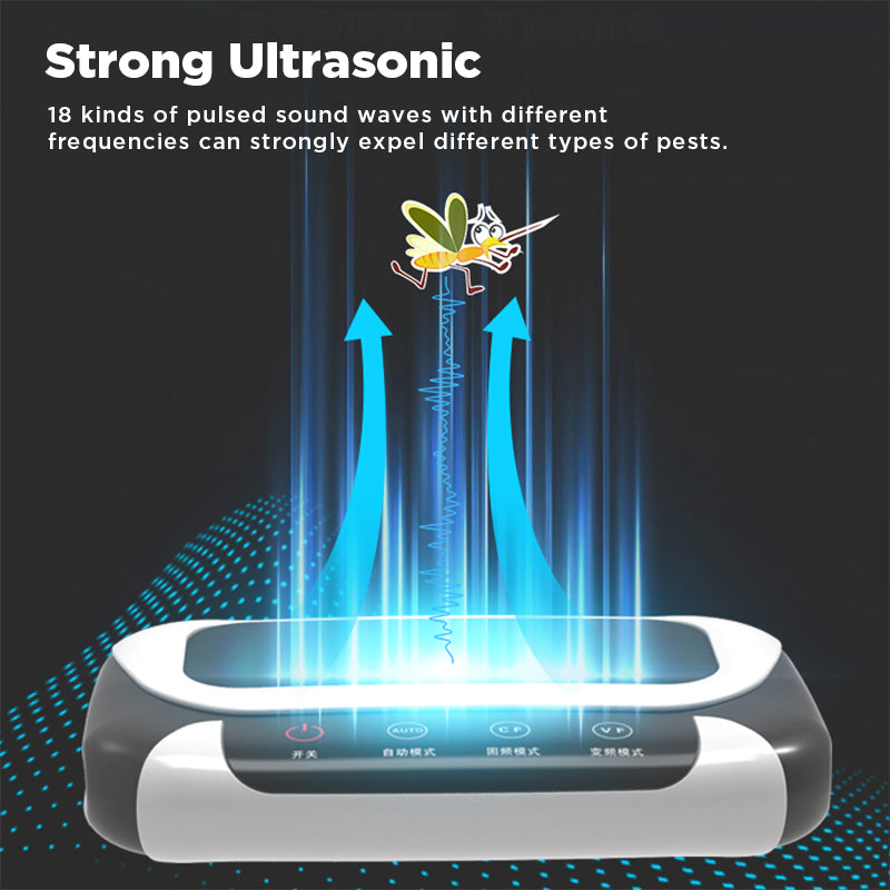 Minleaf HJS-W04 Ultrasonic Electronic Pest Repeller Mosquito Dispeller Multi-frequency Drive Intelligent Large Screen Display
