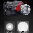 SUNREI 200M Smart Sensor LED Headlamp USB Rechargeable IPX5 Waterproof Bike Headlamps Outdoor Riding Fishing Headlamp