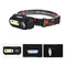 Xmund HL8 700LM XPE+COB LED Smart Sensor HeadLamp USB Interface Waterproof Outdoor Camping Hiking Cycling Fishing Light