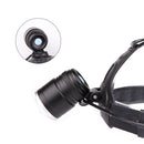 XANES 1800LM XHP50 LED Headlamp 18650 Battery USB Interface 3 Modes Waterproof Camping Hiking Cycling