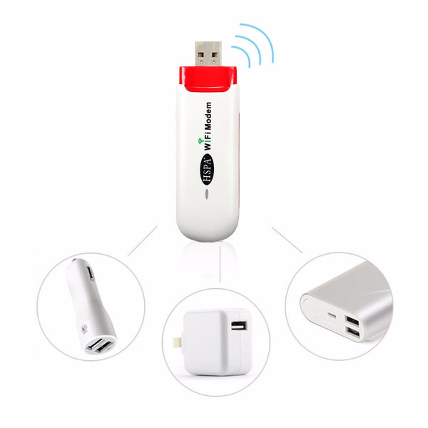 Mini Hotspot 3G WCDMA 150Mbps USB Modem WiFi Wireless Router With SIM Card Slot