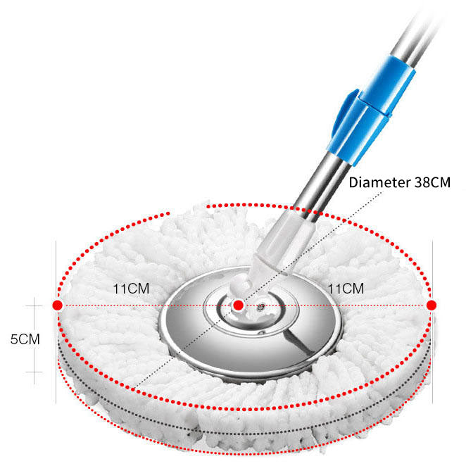 Replacement Mop Micro Head Refill for 360 Spin Magic Mop with Anti-abrasive Microfibers Mop Accesso