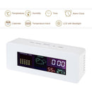 Digital Colorful LCD Thermometer Humidity Meter Room Indoor Hygrometer New 140x 33x 54mm
