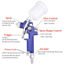 Mini 0.8mm Air Paint Spray Gun Auto Car Sprayer Gravity Repair for Furniture