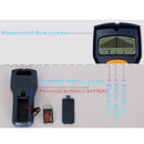 Stud Wood Wall Center Finder Scanner Metal AC Live Wire Rebar Detector