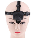 3W LED Telescopic Zoomable Headlight Headlamp Flashlight Hat Lights