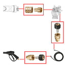 8pcs Pressure Washer Adapter Set, Quick Connect Kit, M22 to 3/8'' Quick Connect, 3/4" to Quick Release