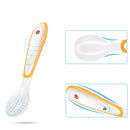 Vvcare TS01 LED Digital Temperature Control Spoon for Kids Baby Waterproof Feeding Supplies