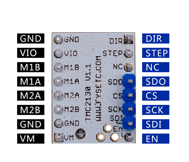 TMC2130 V1.1 Stepstick Stepper Motor Driver For SPI Function with Heat Sink for 3D Printer