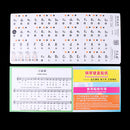 Piano 88/61/49/37 Key Note Keyboard Letter Sticker Decal for Piano Player Beginners 24.5 x 11.5cm