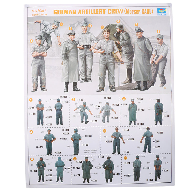 1/35 Scale WWII German Karl Artillery Crew Military Action Figures DIY Kit