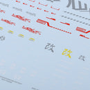 Model Decals Luminous Stickers Toys Model Tools for MG 1/100 Gundam DIY Part