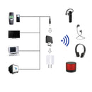 ZF-169P 3 In 1 USB bluetooth 5.0 Adapter Audio Transmitter Receiver Mini Stereo Wireless Adapter with Switch Button for Computer PC Car Kit
