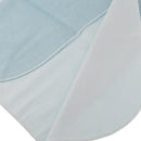Waterproof Washable Bed Pad Sheet Menstruation Mat Reusable Incontinence Underpad Protection For Children And Adults