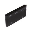 3Port HDMI Switch Switcher Selector Splitter 3 in 1 For HDTV PS3 DVD STB