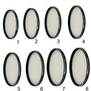 Optical Glass Circular Polarizer Filter High Transmittance for DSLR Camera 40.5mm
