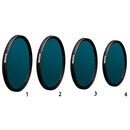 Circular Polarizer Digital Multi Coated MC-CPL Filter for Digital SLR Film 77mm