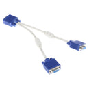 VGA HD15-M to (2) VGA HD15-F Splitter Y Cable Adapter for Computer Desktop