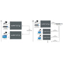 HDMI Extender HDMI & IR up to 120m over single Cat 5e/6 cable 4k UHD 1080p
