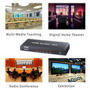 HDMI Splitter 1X4 Amplifier Switch Box 4Ports HD Hub Splitter 3D For HDTV PC