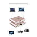 Digital AV Adapter USB to HDMI / VGA+Audio Dual Display Converter Adapter for IOS Android Smartphone MacBook Rose Gold