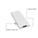 USB 3.0 Type-C HUB To 4K HDMI Adapter Dongle Dock Thunderbolt For MacBook PC
