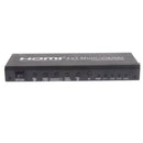 Video 4x1 HDMI Quad Multi-Viewer with Seamless Switcher Selector 3D 1080p