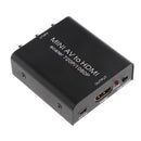Mini RCA AV to HDMI Converter Adapter Composite AV2HDMI Switcher 1080P Support DVD