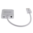 HDMI To VGA Adapter Cable w/Audio Micro USB Ports Male To Female for Monitor