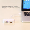 Mini DisplayPort (Thunderbolt)to HDMI VGA Adapter Converter For Macbook Pro