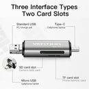 Type-c Micro USB OTG to USB 2.0 Adapter Multi Card Reader For Phone Tablet