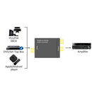 Toslink Input to RCA Coaxial Coax Jack Digital Audio Converter Adapter Black