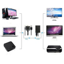 VGA to HDMI Output 1080P HD+Audio TV AV HDTV Video Converter Cable Adapter