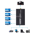 HDMI Splitter 1x4 Amplifier Repeater 1080p 1 in 4 out V1.4 Converter Box Hub