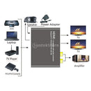 1x2 Port High Speed HDMI Splitter Box Hub 4K 1080p 5.1CH for Xbox One /PS2/3