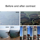 58MM CPL Circular Polarizing Filter Polarizer Filter For Digital Camera Lenses