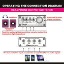 4 Input 4 Output Headphone 3.5mm MP3 Audio Signal Switcher Digital Multi-CH