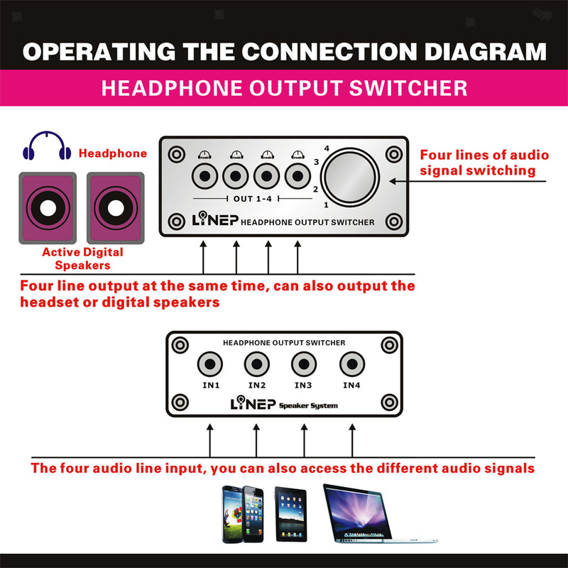 Audio Signal Selector Headphone Audio Output Switch With 4 Inputs And 4 Outputs