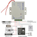 RFID Card Fingerprint Door Access Control System with 10 Key Cards