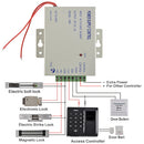Door Access Control System Kits Set Fingerprint RFID Card Entry Control