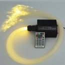 450pcs 0.75mm Plastic Optic Fiber 2m Flexible Fiber LED Lighting Decoration