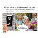 4.3" TFT LCD Video Doorbell Intercom Home Security Night Vision EU Standard
