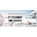 EU Plug Waterproof Security Camera Outdoor Infrared Camera Motion Detection