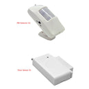 Wireless GSM Home Security Burglar Alarm Auto Dialer SIM Call EU Standard
