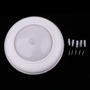 LED Motion Sensor Closet Lights Battery Operated Wireless Auto On/Off Night Lights Security Ceiling Light For Stairway Corridor Exhibition Hall(White)