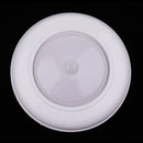 LED Motion Sensor Closet Lights Battery Operated Wireless Auto On/Off Night Lights Security Ceiling Light For Stairway Corridor Exhibition Hall(White)