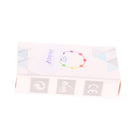 WS2811/2812 Smart LED Strip Light Controller WiFi Remote Controller