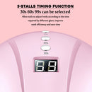 36W 12LED LED UV Nail Lamp Light Gel Polish Dryer Salon Curing Manicure Curing Machine