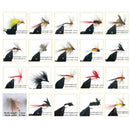 100pcs Fly Fishing Flies Kit, Handmade Fly Fishing Lures, Dry/Wet Flies,Streamer, Nymph ith Waterproof Fly Box