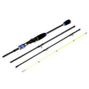 Fishing Rods Carbon Fiber Casting and Spinning Rods Fishing Pole Accessories for Saltwater & Freshwater Fishing
